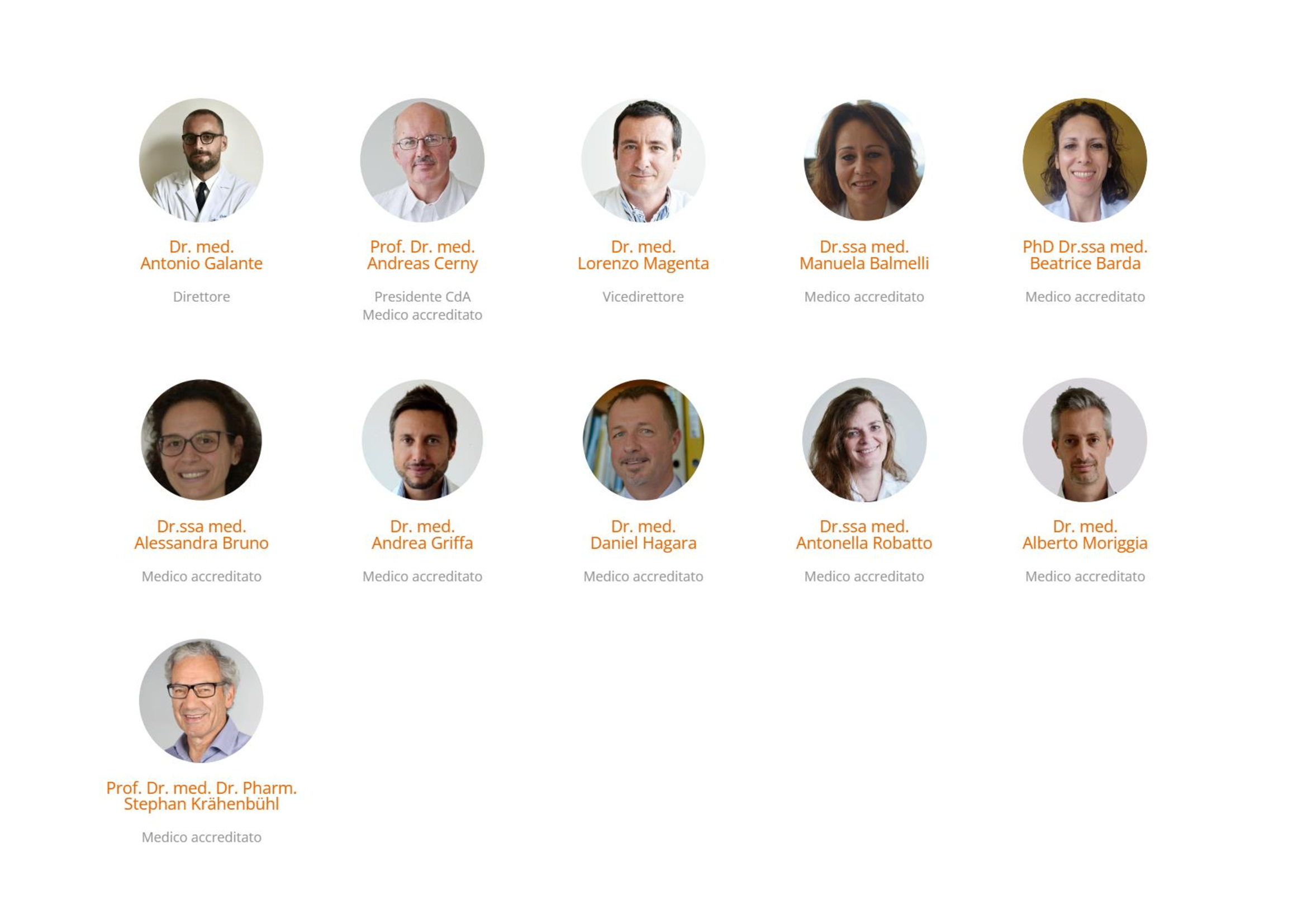 Il nostro team 